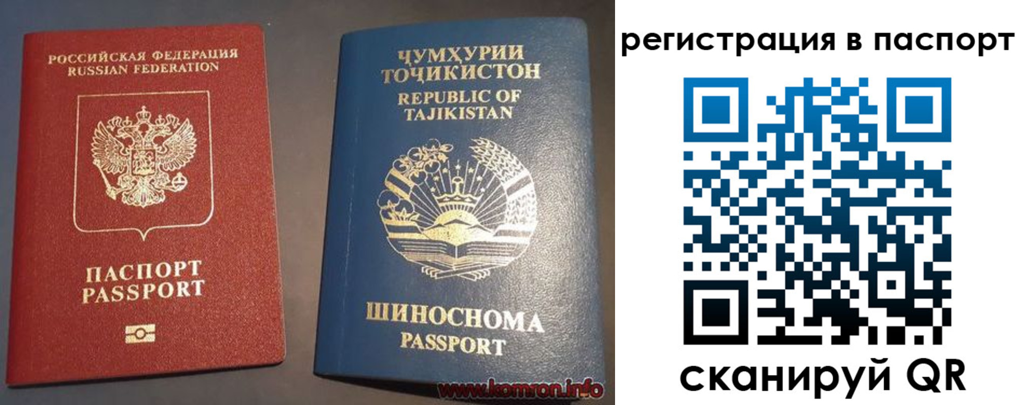 прописка в квартире в Советском